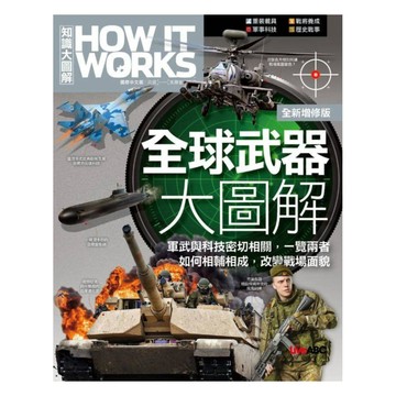 LiveABC How It Works-全球武器大圖解