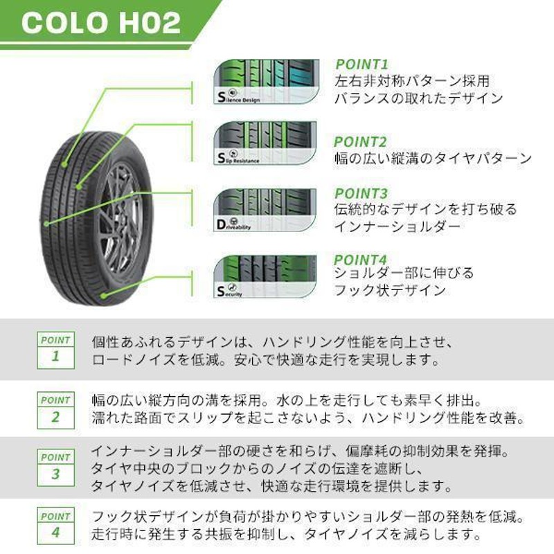 205/60R16 2024年製造 新品サマータイヤ GRENLANDER COLO H02 送料無料 205/60/16 | LINEショッピング