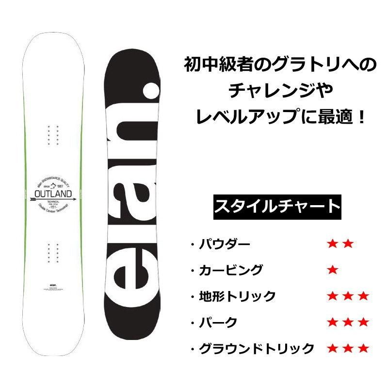 22-23 ELAN OUTLAND カラー:WHITE 143cm エラン アウトランド 女性用