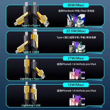 65W數據線PD快充四合一機甲線type-c多功能尼龍編織手機充電線