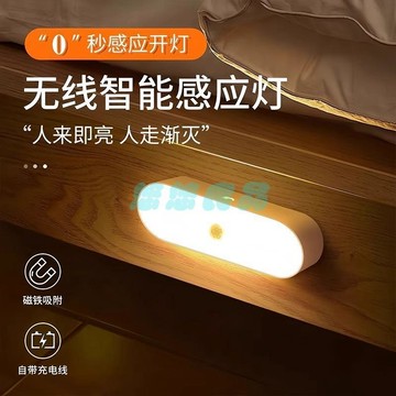 ✅店家嚴選 ⑦天鑒賞✅人體感應小夜燈磁吸充電式聲控燈家用無線過道牆壁起夜樓道感應燈