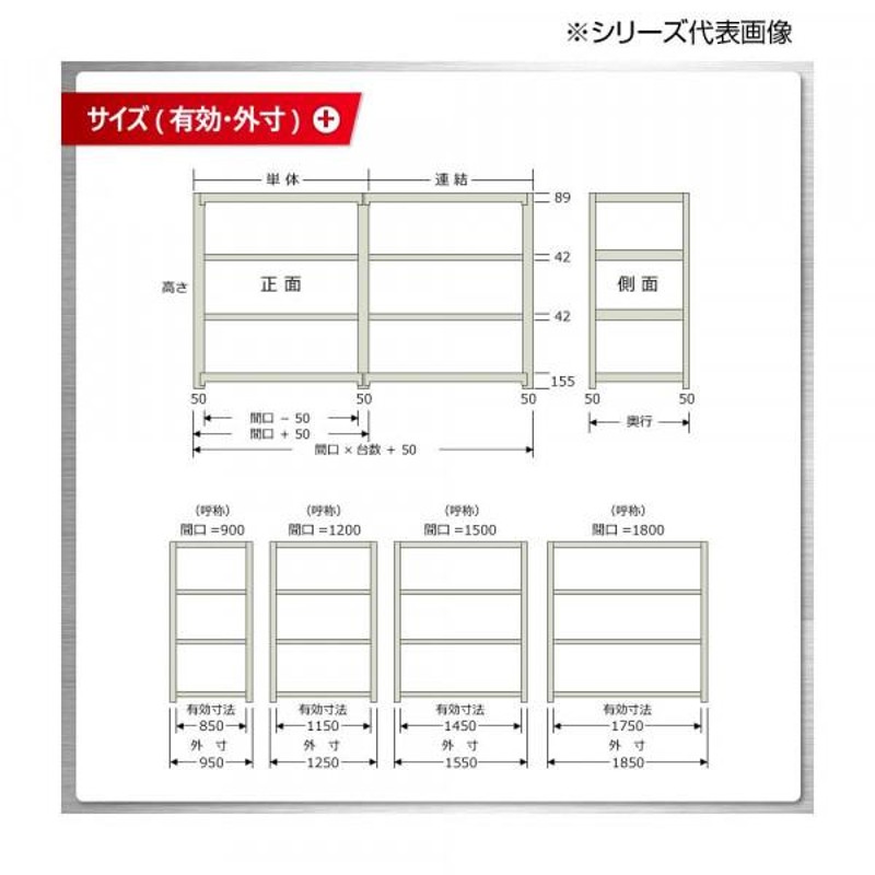 中量ラック 耐荷重500kgタイプ 連結 間口1800×奥行900×高さ2100mm 4段