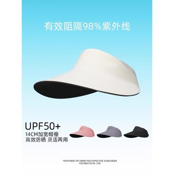 LNPL OUTLETS2025新款夏季運動防紫外線無痕大帽檐空頂遮陽防曬帽