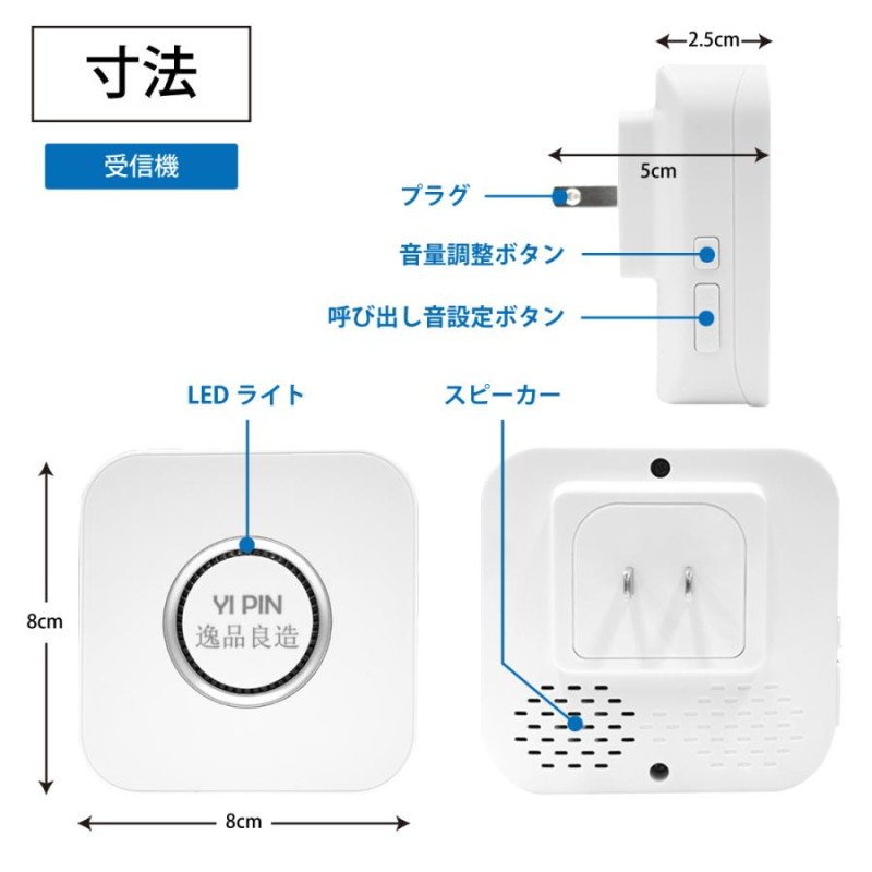 ワイヤレス インターホン チャイム受信機2個セット 配線不要 インターフォン インタフォン 呼び鈴 玄関 介護 玄関 チャイム ワイヤレスインターホン  防水防塵 LINEショッピング