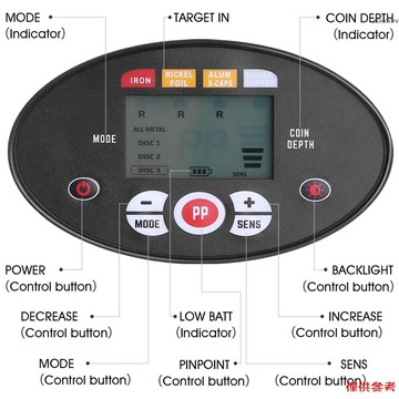 成人/兒童金屬探測儀 多功能輕型金屬探測器 可調杆 防水線圈 LCD顯示屏 光盤/精確定位模式 帶電池和尋寶鏟