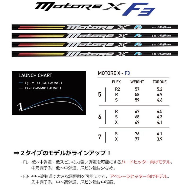 エクルベージュ モトーレX F3 FlexR コブラスリーブ付き | www