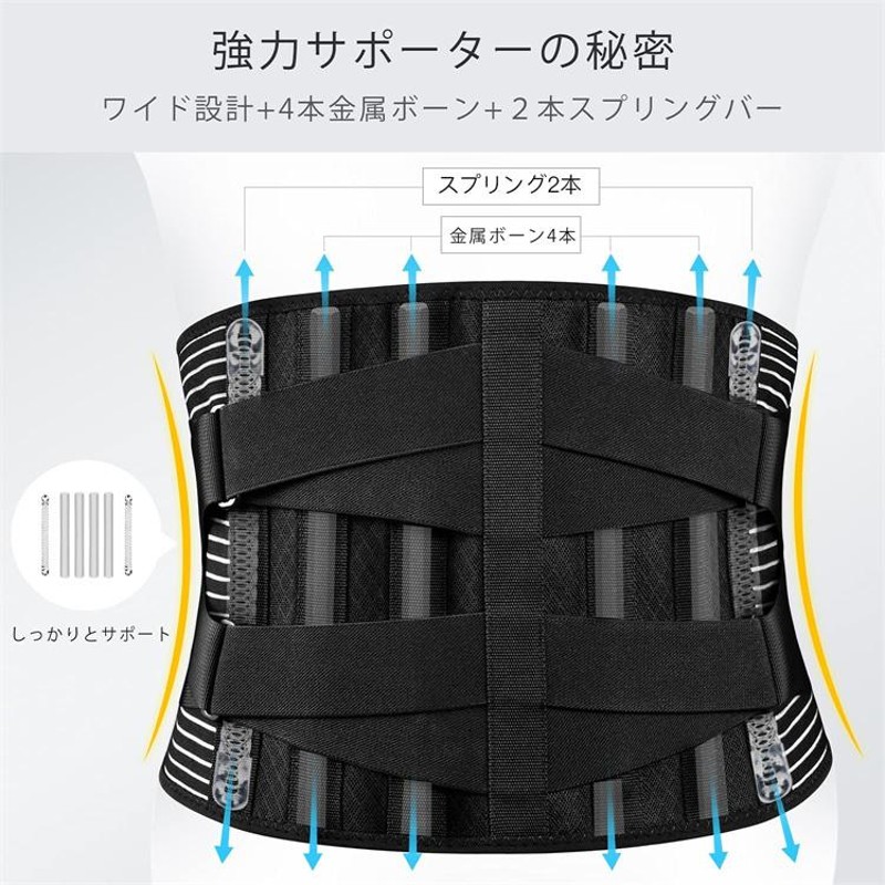 腰サポーター 腰コルセット 強力固定サポート 腰用ベルト メッシュ通気 二重加圧式 スポーツ 仕事用 作業用 男女兼用 | LINEショッピング