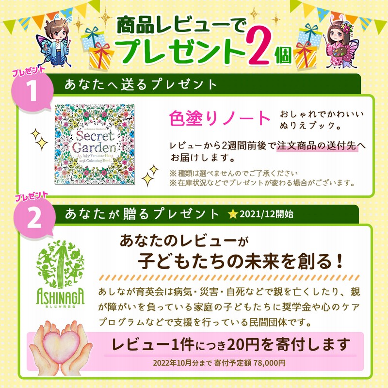 8ピース お絵描きセット 誕生日 プレゼント 子供 女の子 男の子 2歳 3歳 4歳 5歳 6歳 小学生 知育玩具 お絵かき アートセット クリスマス 通販 Lineポイント最大get Lineショッピング