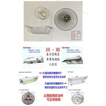 林內 隱藏式排油煙機 全配件 RH-8021/MH-8021/RH-8628/MH-8628 油網 油杯【KW廚房世界】【APP滿額下單4%點數(單一帳號最高1500點)】6/30止