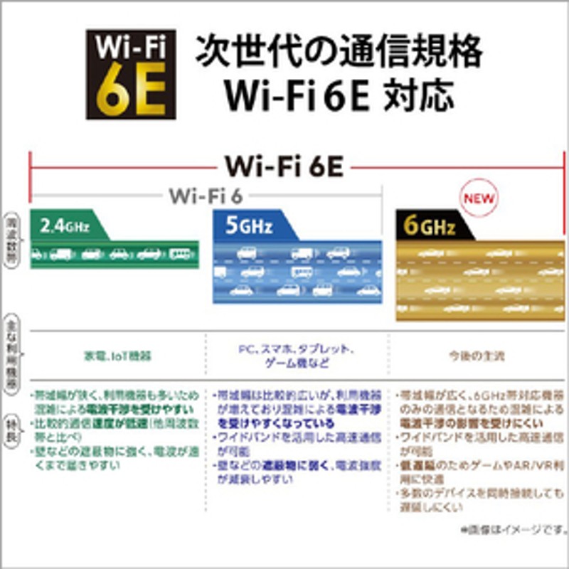 富士通 ノートパソコン e angle select LIFEBOOK ブライトブラック