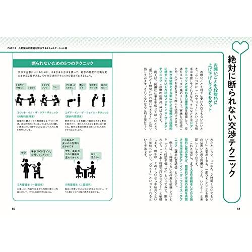 眠れなくなるほど面白い 図解 心理学の話 ヒトの心と行動の謎をゼロからトコトン解説