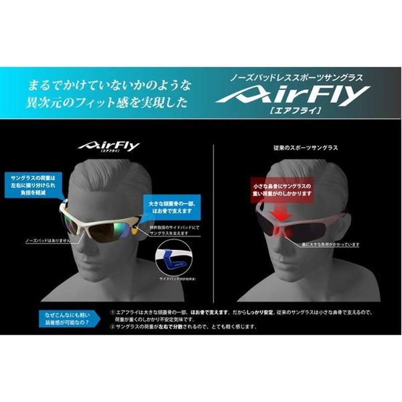 AirFly(エアフライ) ノーズパッドレススポーツサングラス オーバル