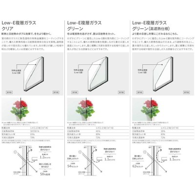 サーモスA 引違い 2枚建て 面格子付き Low-E複層ガラス仕様 16005