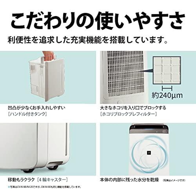 シャープ コンパクトクール 冷風 衣類乾燥除湿機 CM-N100 | LINE