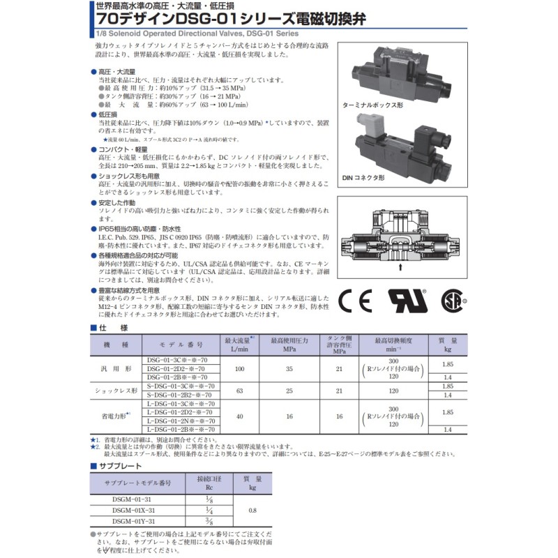 油圧機器 DSG-01シリーズ電磁切換弁 (DSG-01-3C60-D24-70) - 工具、DIY用品