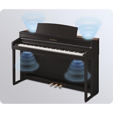 カワイ CA501 R   KAWAI 電子ピアノ CA-501 プレミアムローズウッド調  Concert Artistシリーズ 木製鍵盤ハイスタンダードモデル 配送設置無料