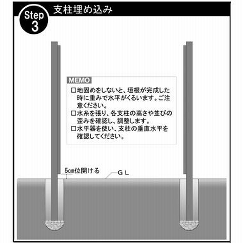 人気 東京ガーデニングスタイルパーフェクトみす垣 タイプC 延長部材セット 高さ1500mm