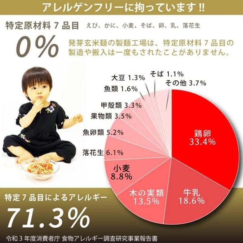 発芽玄米麺 200袋 無農薬玄米で作った お米の麺 半生パスタ GI値38-低GI食品グルテンフリー パスタ アレルギー対応食品 (細麺)