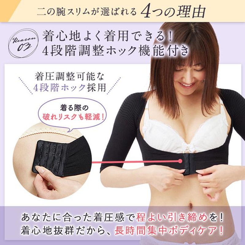 二の腕 着圧 サポーター ダイエット シェイプアップ ダイエット 黒 通販