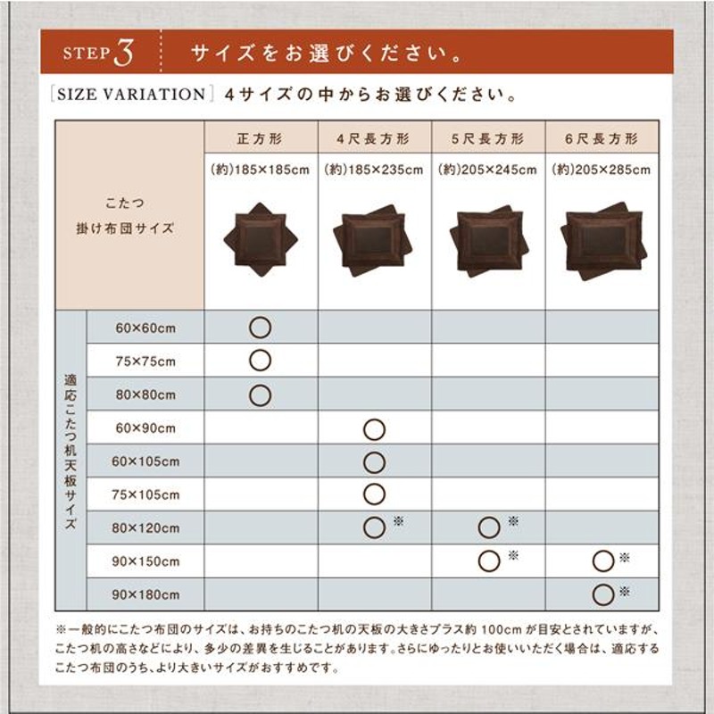 マイクロファイバー フランネル 防ダニ こたつ掛け・敷き布団2点セット ボリュームタイプ 4尺長方形(80×120cm)天板対応 サイレントブラック  | LINEショッピング