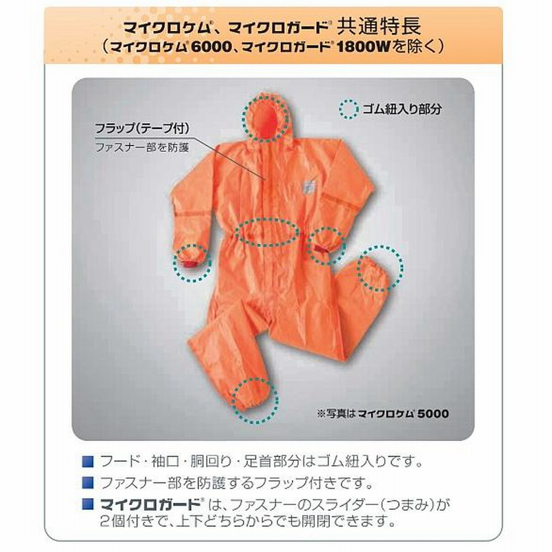 全身化学防護服 シゲマツ マイクロケム4000 (1着) S〜2XLサイズ 重松