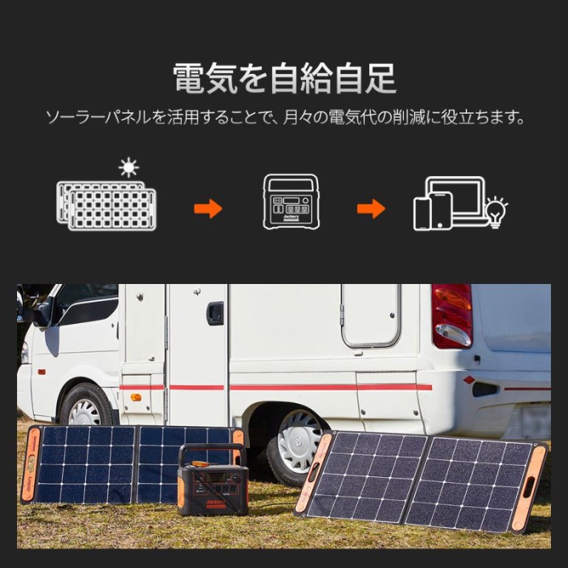 Jackery ポータブル電源 1500 大容量 PTB152 Jackery ポータブル電源