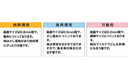  ≪1kgずつ塩の種類が選べる≫　田野屋塩二郎の完全天日塩　幻の塩（肉用・魚用・万能）３Kg