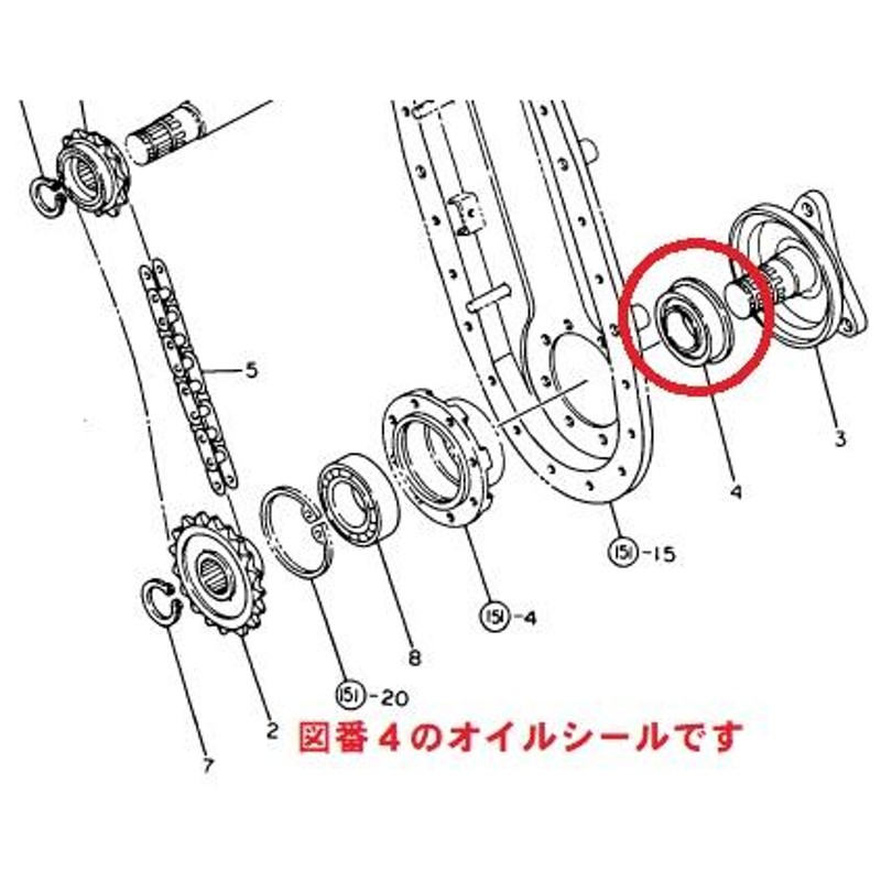 ヤンマー トラクター ロータリー補修パーツ チェーンケース爪軸用 オイルシール | LINEブランドカタログ