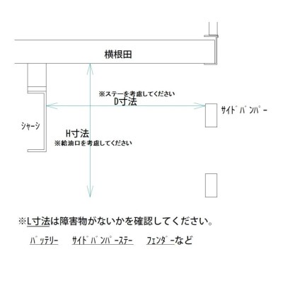 大丸鐵鋼 ステンレス 角型 燃料タンク セット 《 ウロコ 》 仕様 ステー バンド ゲージ付 4型 ST-438 150L  高393×奥533×長800 サイズ要確認 トラック | LINEブランドカタログ