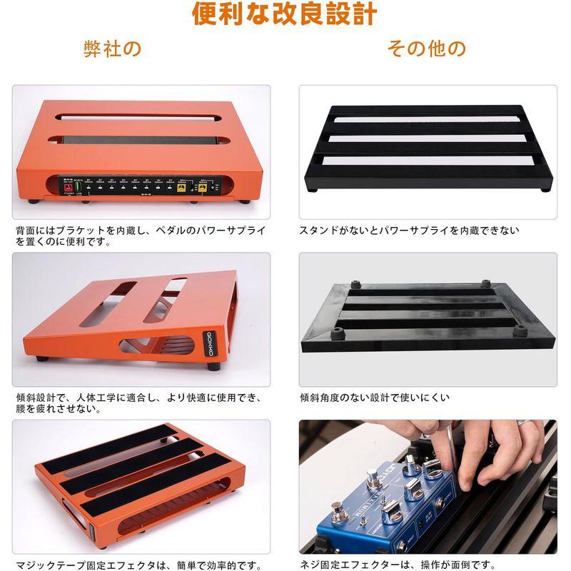 GOKKO ギターエフェクター ボード ペダルボード 収納バッグ付き(M-橙色)