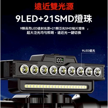 新款橫排超亮自行車燈遠近光前燈USB充電帶喇叭長續航夜騎裝備LED燈多燈珠腳踏車燈露營燈應急燈