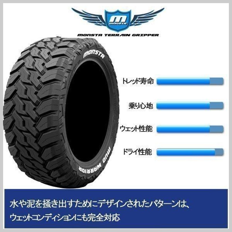 人気 新品 16インチ タイヤホイールセット モンスタ マッドウォーリアー 215/70R16 235/70R16 デリカ D5 RAV4 CX5  アウトランダー ブラックマンバ | LINEショッピング