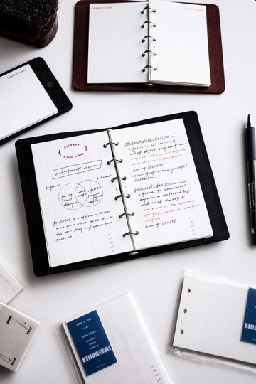 原創 A7 / pocket 手帳活頁紙 50張入 5款設計