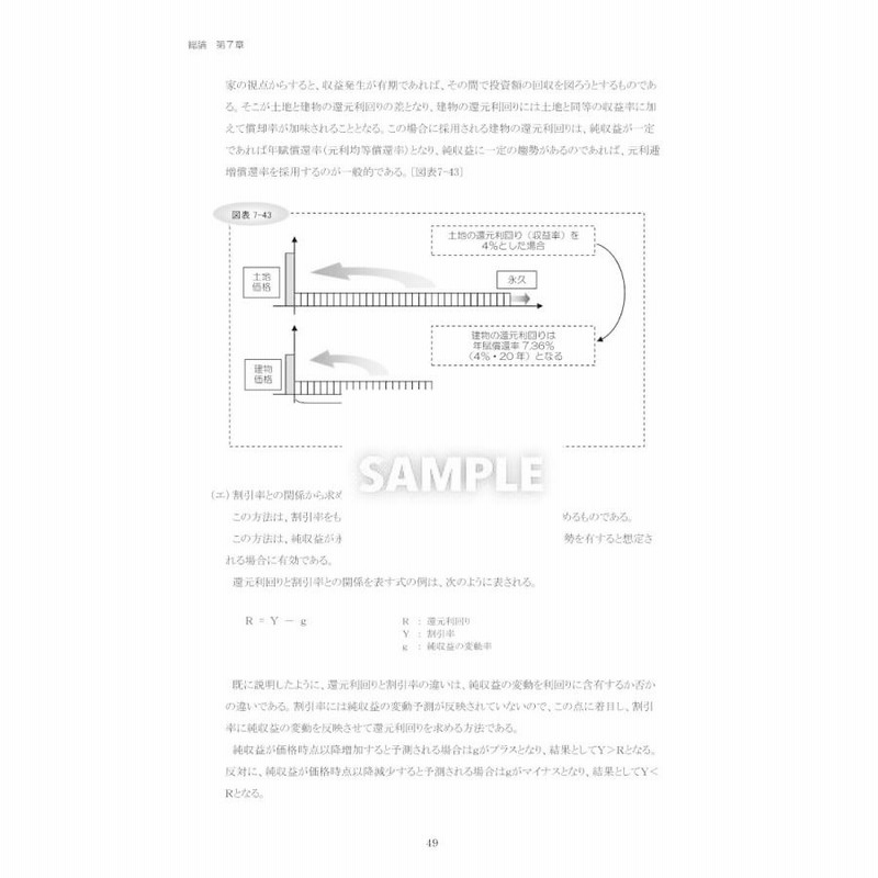 不動産鑑定評価基準の解説書 第4版 （上下巻セット） | LINEショッピング