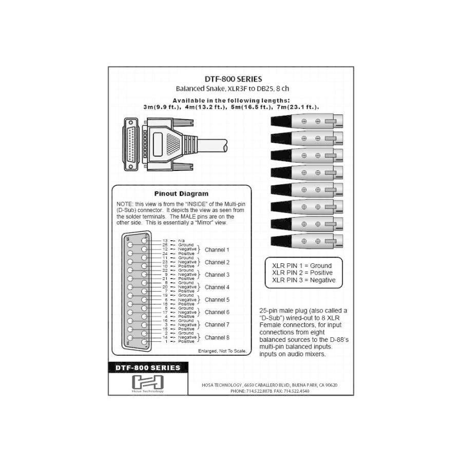 Hosa 3m Dsub25ピン-XLRメス スネークケーブル DTF-803
