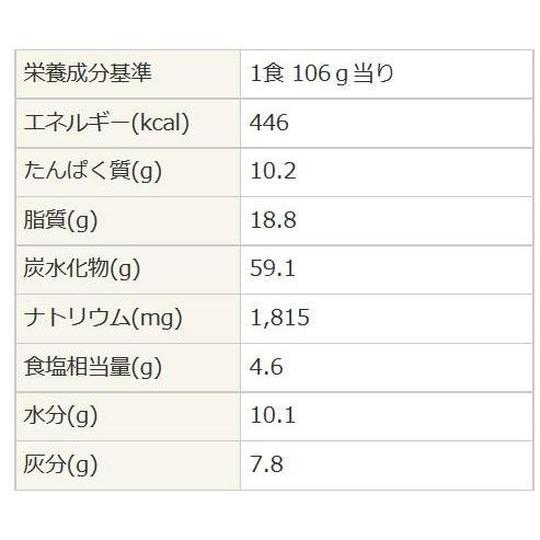 桜井食品 ベジタリアンのとんこつ風らーめん 1食(106g)×20個