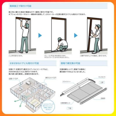 網戸 後付用 しまえるんですα 174194〜174206 巾Aw1740×高さ