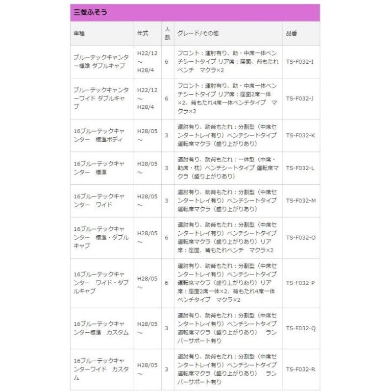 MIYABI / 雅 煌輝V2 ◇ エナメルレザーシートカバー 運転席+助手席+