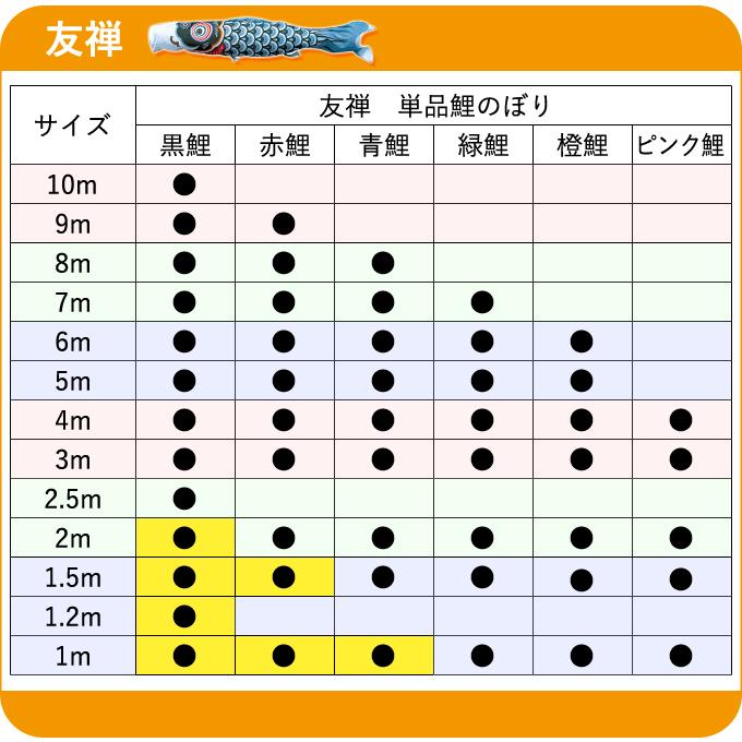 こいのぼり 徳永鯉 鯉単品 友禅鯉 単品鯉1.5m 003-575 黒鯉 赤鯉 青鯉 緑鯉 橙鯉 ピンク鯉