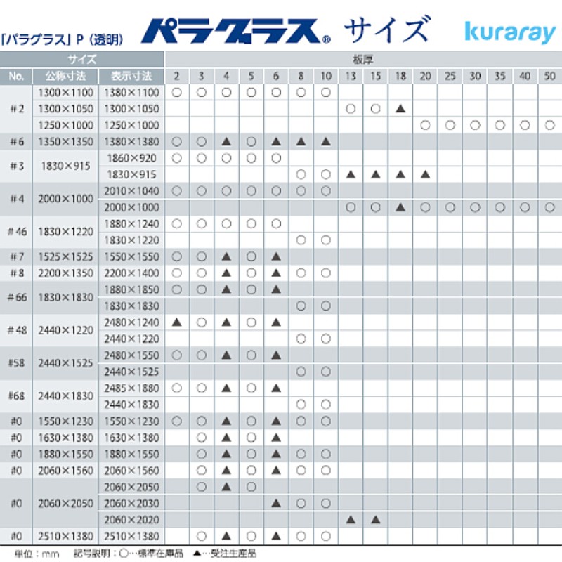 日本製 アクリル板 透明(押出板) 厚み10mm 500X1000mm 縮小カット1枚