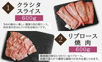 ＜定期便・全6回(連続)＞宮崎牛定期便すき焼き・しゃぶしゃぶ＆焼肉(6ヶ月コース)