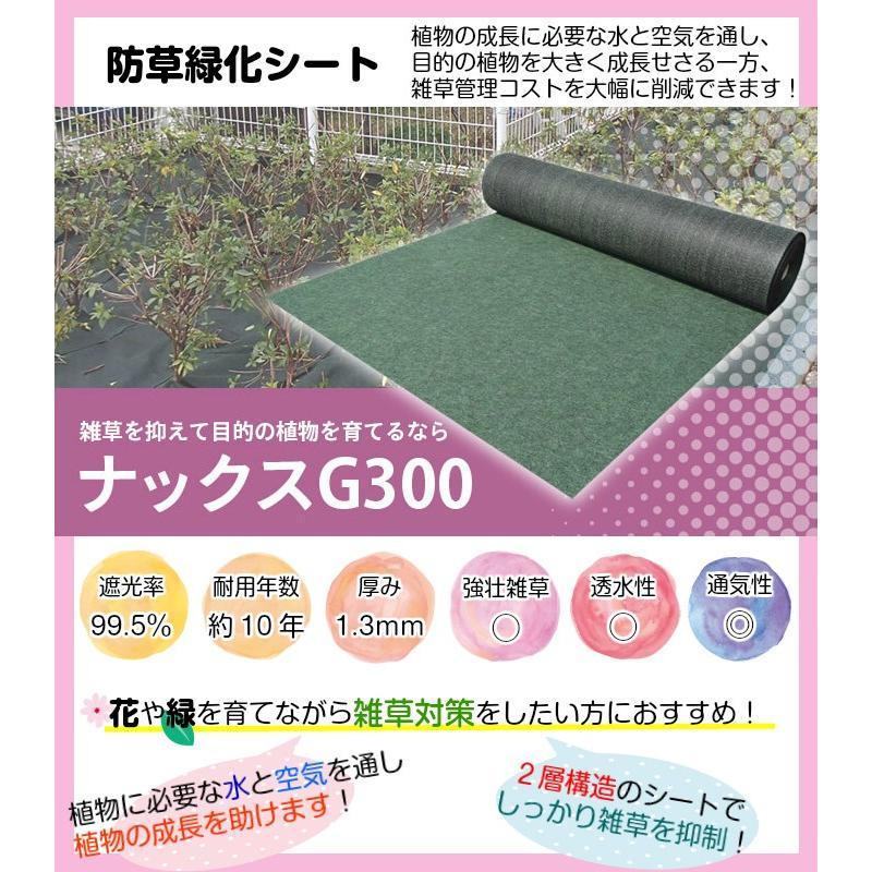 防草緑化シート「ナックスG300(1ｍ×25ｍ)」　厚さ1.3ｍｍ 耐用年数約10年（送料無料） 白崎コーポレーション