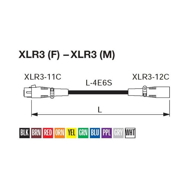 CANARE XLRメス-XLRオス EC25