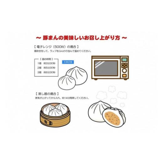 ふるさと納税 大阪府 大東市 一級点心師耿玉清氏監修豚まん30個［５個入り×6セット］