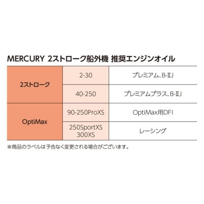 2サイクルオイル 3.78L 2ストローク 船外機 エンジンオイル オプティマックス用 DFIオイル マーキュリー | LINEブランドカタログ