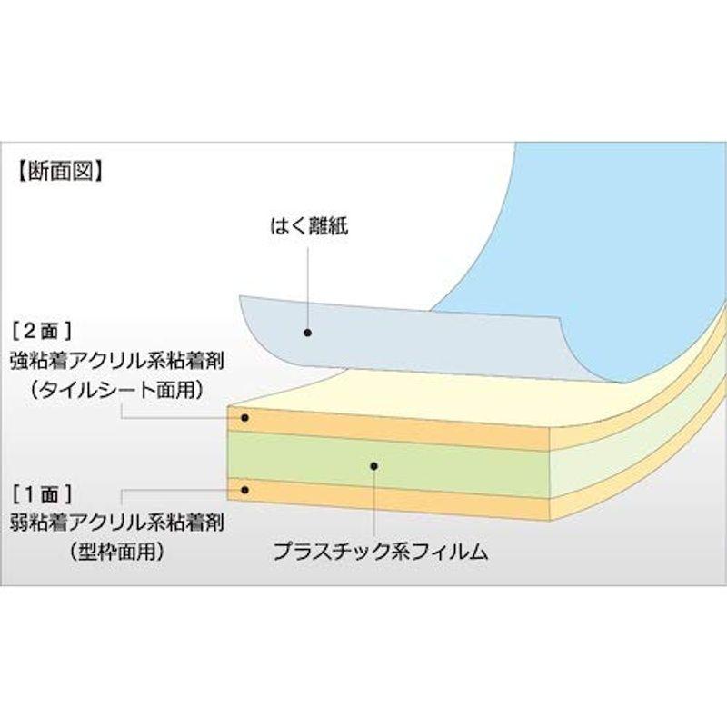 日東エルマテ コンクリート型枠先付け工法用テープ 30mmX40M TKR30LS