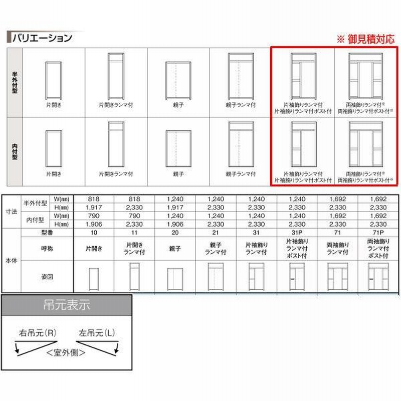 玄関ドア リクシル クリエラR 18型 親子 ランマ付 内付/半外付け型