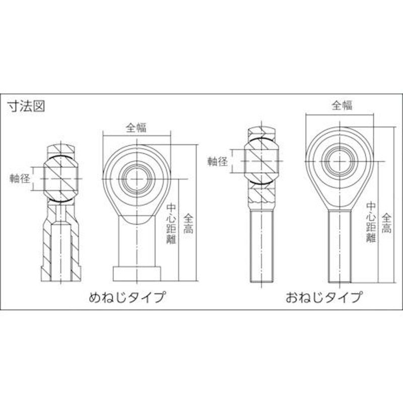 TRUSCO(トラスコ) ロッドエンド 無給油式 オネジ8mm (2個入) (1箱