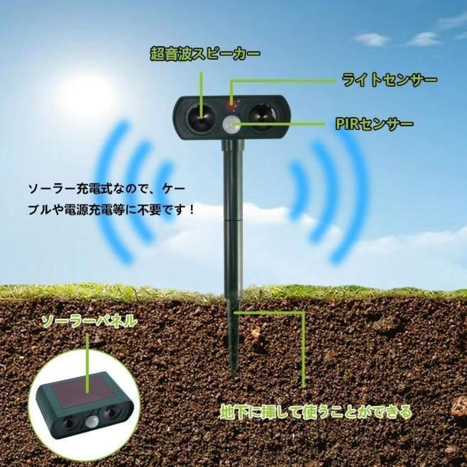 猫よけ 超音波 ソーラー 充電 動物撃退器 猫除け センサー ライト 猫対策 猫退治 猫撃退 猫よけグッズ カラスよけ 害獣撃退 野良猫 糞尿対策 鳥獣対策 セット