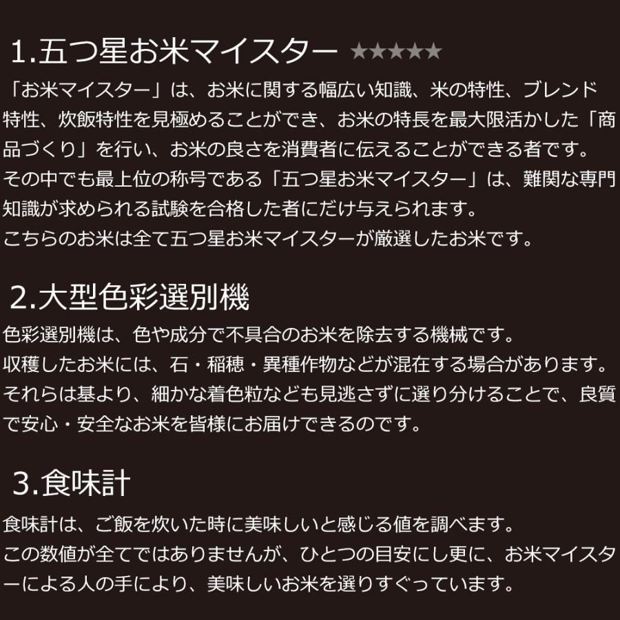 新米 令和５年産 出産内祝い お米 ギフト 名入れ 無洗米 コシヒカリ 新潟県産 ライスドール 出産祝い お返し 女の子 人気 かわいい (RDT-40B)